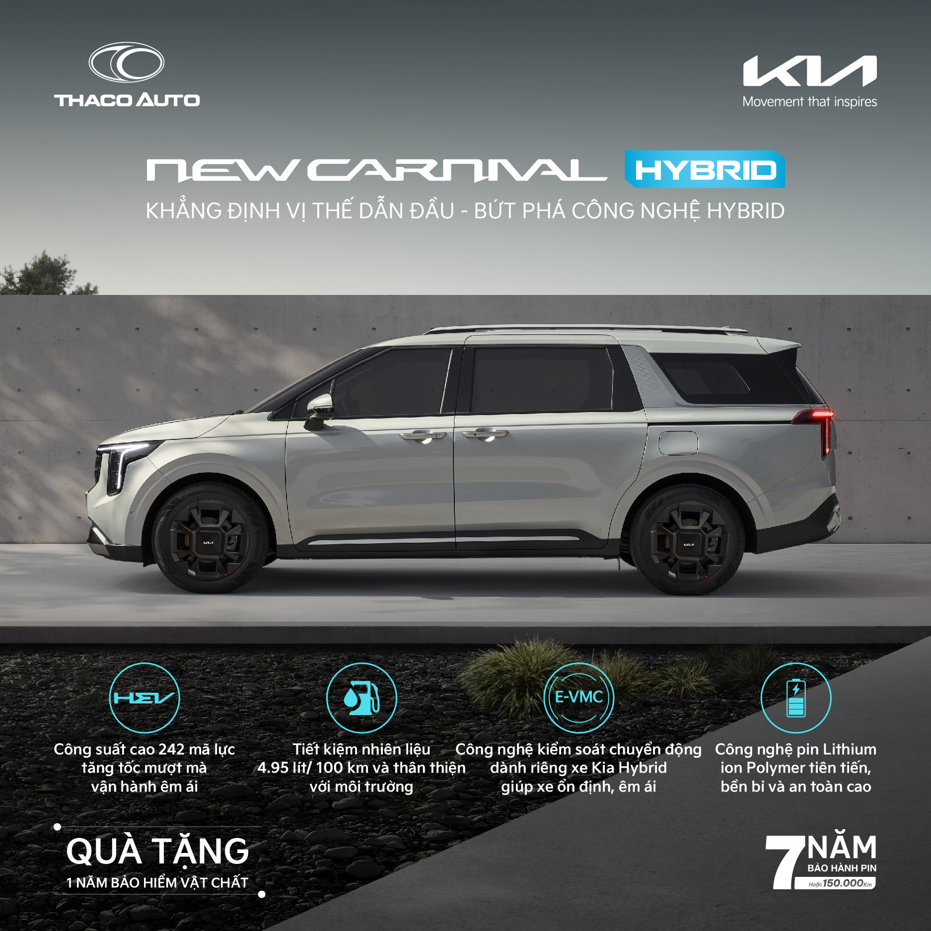 Kia New Carnival Hybrid thu hút khách hàng, hứa hẹn “bùng nổ” trong năm 2025